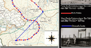 Moor Train Challenge