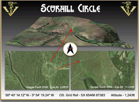 Scorhill Circle