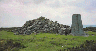Trig Points