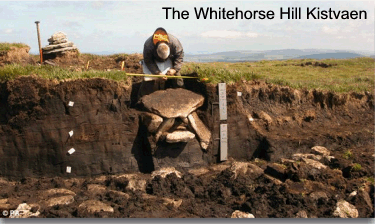 Whitehorse Kist