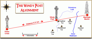 Windy Post Cross